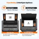 QUIETLEMON 120-Sheet Auto Feed Paper Shredder, 40 Min Non-Stop, Shredders for Home Office Heavy Duty, P-4 Ultra Security Shredder for Home Office, Cross-Cut with Wheels, 5.28 Gal Bin, <63 dB (OL287)