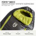 NEMO Equipment Forte Synthetic Sleeping Bag, Men's 35°F / Regular Wide