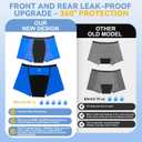 Men's Incontinence Underwear - Upgraded 200ml Absorb Leakproof Boxer Briefs with Front-to-Rear Leak Protection - Washable Reusable Cotton Incontinence Briefs for Men Heavy Flow Bladder Leak 3 Pack/L