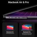 [2025 Upgraded] andobil 7-in-2 USB C Hub Adapter for MacBook Pro 2021-2016/ MacBook Air 2020-2018, 2 USB 3.1 & USB Data Ports, 4K HDMI, SD/TF Card etc, The Space Grey