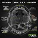 GREEN DEVIL Type 2 Hard Hat Vented Construction Safety Helmet with Chin Strap Side Impact Protection Type II Class C Rated Work Hardhat for Men Women, One Size