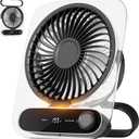 Shintrend USB Desk Fan - Rechargeable Portable Battery Powered Fans, Ultra Quiet 180 Foldable, Variable Speed Small Personal Fan for Bedroom Office Travel Camping Cruise (1, Black)