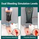 Wearable Neck Wound Packing Trainer Kit for Hemorrhage Control Training, Complete Bleeding Control Training Set for EMT, EMS, Tactical, Stop The Bleed Simulator