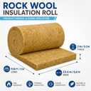 GlikCeil Acoustic Rock Wool Insulation, 2 Inch Thick