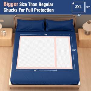 MKISS Extra Large Bed Pads 40" x 36"(45 Count), Disposable Super Absorbent Heavy Duty Incontinence Underpads, Thicken Chucks Pads for Adults, Children, Babies, Elderly and Pets