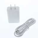 Fast Charging Charger USB C