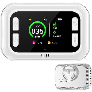 Carbon Monoxide Detector Plug in Wall, 5 in 1 Natural Gas Detector & Smoke Alarm with HD Digital Screen, Portable Smoke Detector for Travel, CO Propane Gas Detector for Home Hotel Camping RV (White)