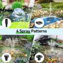 POPOSOAP 20W Solar Pond Filter with Fountain Pump, Solar Pond Pump and Filter Kit for Outdoor Pond Filter Box with Bio Media for Water Gardens, Ponds Up to 280 Gallons P3202