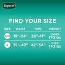 Depend Adult Diapers with Tabs, Incontinence Protection with Tabs, Unisex, Small/Medium (1934" Waist, Up To 170 lbs), Maximum Absorbency, 60 Count (3 Packs of 20)