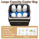 Mancro Expandable Breast Milk Cooler Travel Bag with Ice Pack, Double Layer Baby Bottle Bag Fits 6 Bottles Up to 9 Ounce, Breastmilk Cooler Bag with Shoulder Strap for Nursing Moms & Daycare