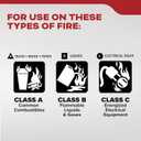 Kidde Fire Extinguisher for Home, Residential and Living Area Use, 2A10BC