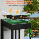 2-Pack 20" Large Outdoor Solar Wall Lights With Dusk to Dawn Sensor, 8000mAh Metal Modern Outside Wall Sconce with Tempered Glass for House, Exterior Porch Lamps Wall Mount,E12 Bulbs Included, 20in