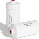 Purewell PH-2 White 3-Stage Alkaline Filter Elements, Additional filters for Berkey® Black Filters, Berkey® Gravity Filtration System and Purewell System, pH 8-9 (2 Pack, K Series)