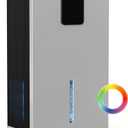 Dehumidifier, Dehumidifiers for Home