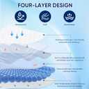 WESLEEPER Mattress Protector Waterproof Mattress Protector Mattress Bed Cover Super Soft Breathable Machine Washable Cover for Home, Bedroom, Hotel (Blue, Full)