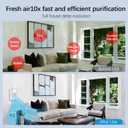 Air Ionizers for Home 4-Pack, Plug-in Air Purifier Ozone-Free & Filterless, Eliminates Pet Odors from Litter Box, Kitchen, Whisper-Quiet Portable Design for Home Bedroom Office
