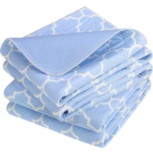 OUTCREATOR Washable Bed Pads 34" x 56" (Pack of 2), Incontinence Mattress Protector, Anti-Slip Waterproof Underpads for Adults Kids Elderly Pets, Absorbency & Reusable Bedwetting Pads (Blue)