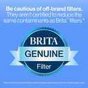 Brita Standard Water Filter for Pitchers and Dispensers, BPA-Free, Reduces Copper, Cadmium and Mercury Impurities, Lasts Two Months or 40 Gallons, Includes 4 Filters for Pitchers