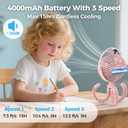 2026 Upgraded Misting Baby Stroller Fan Rechargeable, Flexible Tripod Clip for Car Seat Crib, Baby Shower Gifts & Baby Registry Search, Newborn Essentials for Beach Travel, Disney Summer Essentials