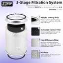 Core 400S Replacement Filter Compatible with LEVOIT Core 400S & Core 400S-P Air Purifier, 3-in-1 Activated Carbon Pre-Filter, Core400S-RF (LRF-C401S-WUS), 2 Pack, White, Some Pieces are Broken