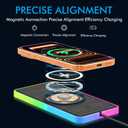 Magnetic Wireless Car Charger Pad, LANSEMKU RGB 15W Wireless Car Charging Pad for Magsafe Wireless Charger for Car iPhone17 16 15 14 13 12 11 Pro Max