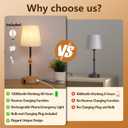 Cordless Rechargeable Table Lamp with Dimmer,Portables Battery Operated Table Lamp,Touch Dimmable Desk Lamp with USB Port,Bedside Night Lamp for Patio Camping Restaurant Home (Wood Grain)