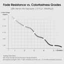 NICETOWN Fade Resistant Outdoor Patio Curtains Waterproof 2 Panels, Xenon Arc Tested Grade 4 Fade Proof, W52xL84 in Thermal Insulated UV Protection Drapes for Sunroom & Pergolas, Light Beige