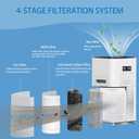 AP401 AP402 Filter Replacement, Compatible with Dayette AP401 AP402 and JOWSET AP402 AP403 Air Purifier, 4-Stage Filtration System, 2 Pack (AP401 AP402 Filter)