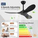 42'' Ceiling Fan No Light with Remote Control,Outdoor Ceiling Fan with DC Reversible and Silent Motor,3 Plastic Blades,Black Fan for Patios,Living Room,Bedroom