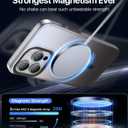 Magnetic Designed for iPhone 13 Pro Case[Compatible with Magsafe][Military Grade Drop Protection] Protective Shockproof Iridescent Translucent Matte Slim Phone Case for iPhone 13 Pro, Gradient Black