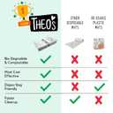 30 Pack | Disposable Splat Mats | Biodegradable + Compostable | THEO'S MATS | Under Highchair Splat Mat for Floor | Baby Led Weaning Supplies | (THEO001)
