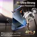 SMARTDEVIL 2 Pack Privacy Screen Protector for iPhone 16, [Anti-Spy] [Military-Grade Shatterproof] [9H Hardness] Tempered Glass, [Easy Installation] Bubble-Free & Case-Friendly, Dust-Free Box