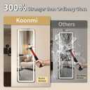 Koonmi LED Full Length Mirror, 63"x20" Full Length Mirror with Lights, Lighted Floor Mirrors with Stand, Full Body Mirrors with Dimming & 3 Color Lightingfor Living Room Cloakroom, White