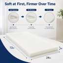 Upholstery Foam Pad, 72x24x2in Cushion Replacement for Couch | Firm Seat Cushion Foam for Chairs, Benches, RVs, Outdoor Projects, and DIY Cutting with Durable Support and Easy Use