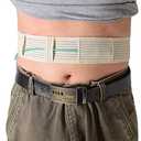 Secure Adjustable Feeding Tube & Dialysis Belt – Medical-Grade Abdominal Support for PEG, G-Tube and PD Catheters | Discreet Under-Clothing Fit for Daily Activities (Medium)