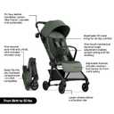 Mompush Nexis Carbon Travel Stroller, Ultra-Lightweight 11.5 lbs, Compact & Airplane Carry-On Approved, One-Second Auto-Fold, One-Hand Full Recline, from Birth to 50 lbs, JPMA Certified, Forest