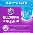 Digestive Advantage Probiotic Gummies For Digestive Health, Vitamin D, Daily Probiotics For Women &Men Occasional Bloating, Minor Abdominal Discomfort & Gut Health, 80ct Natural Fruit Flavors