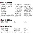 Upgraded Starter Motor for:-Honda Element 2003 2004 2005 2006 2.4L Automatic Transmission Accord LX EX DX 2003-2005 2.4L, for:-Acura TSX 2004 2005, 12V 1.6KW 9 Teeth CW OE# 17870N 31200-RAA-A51