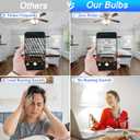 8 Pack E12 Ceiling Fan Light Bulbs, 60W Equivalent, Daylight White 5000K, Small Base LED Candelabra Bulb for Chandelier, Type B LED Bulbs, 120V, Not Dimmable