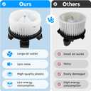 Front AEagle AC Heater Blower Motor Fan for Honda Civic 2006-2011, Jeep Wrangler Left Hand Drive 2007-2010 Replaces for 700194