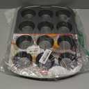 GoodCook Everyday Nonstick Steel Muffin Pan, 12 cup, Gray