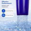 Fil-Fresh 6-Pack PURWater Filter Replacement, PURPlus Water Pitchers and Dispensers, Replace PPF900Z, NSF Certified, Advanced Version