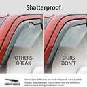 Voron Glass in-Channel Extra Durable Rain Guards for Toyota Sienna 2011-2020, Window Deflectors, Vent Window Visors, 4 Pieces - 200526