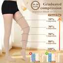 Athbavib 20-30mmHg Thigh High Compression Stockings for Women & Men, Closed Toe Medical Compression Socks Graduated Support Compression Sock for Varicose Veins Swelling Treatment, XL