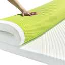 2 Inch Twin Memory Foam Mattress Topper, Cooling Gel Bed Topper with Removable Cover, Soft & Pain Relief, CertiPUR-US & Oeko-Tex Certified (Twin (39 x 75 inch))