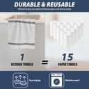 Nialnant 100% Cotton Kitchen Dish Towels, 15x25 Inch Super Absorbent Tea Towels for Kitchen, Ultra Soft Hand Towels with Hanging Loop, Blue