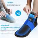 SuzziPad XL Cold Therapy Socks & Hand Ice Pack, Cooling Gloves for Chemotherapy, Chemo Care Package for Women and Men, Ideal for Soothing Foot Discomfort