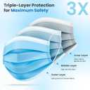 2 x PURE GEM [Pack of 150] Single Use Disposable Blue Face Mask, Soft on Skin, 3-ply Masks Facial Cover with Elastic Earloops Great For Home, Office, School, and Outdoors