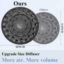 6-Inch Diffuser Attachment for Dyson Hair Dryers, Curl-Enhancing Large Diffuser Compatible with Dyson Supersonic Hair Dryer Attachment, Faster Drying Defines Curls for Waves Curls Coils Hair