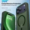 Magnetic for iPhone 17 Pro Case, [Anti-Slip] [Military-Grade Drop Protection] [Camera Protection] Skin-Friendly Slim Matte Shockproof Protective for iPhone 17 Pro Phone Case, Forest Green